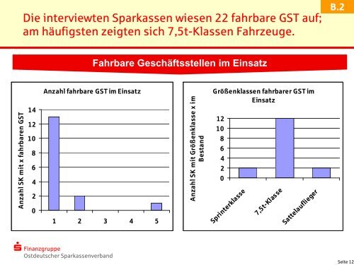 Fahrbare GST - Ostdeutscher Sparkassenverband