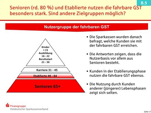 Fahrbare GST - Ostdeutscher Sparkassenverband