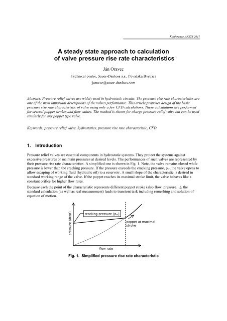 A steady state approach to calculation of valve pressure rise rate ...