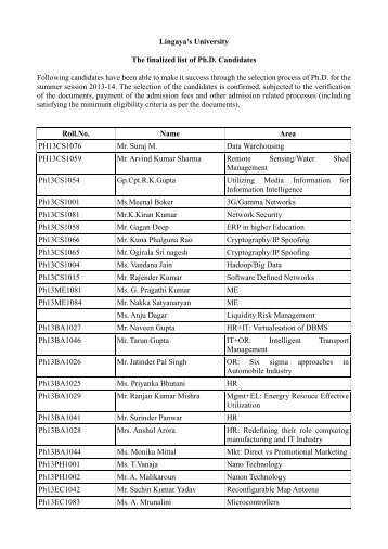 Lingaya's University The finalized list of Ph.D. Candidates Following ...