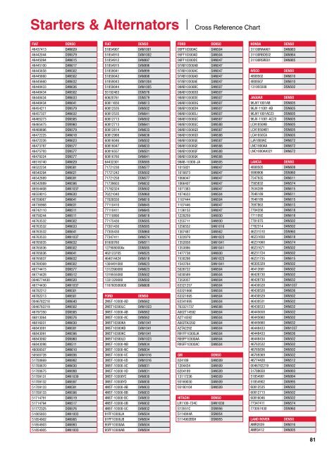 Starters & Alternators - Denso-am.eu