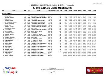 1. 800 m NAGE LIBRE MESSIEURS - ComitÃ© de Paris natation