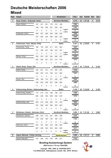 Mixed Deutsche Meisterschaften 2006 - Bowling Germany