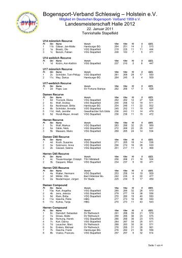 Landesmeisterschaft Halle 2012 BVSH - VSG Stapelfeld
