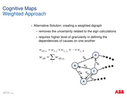 Fuzzy Cognitive Map for Health Assessment of IEC 61850 ... - aceps