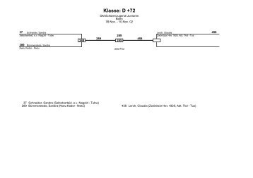 Klasse: D +72 - Olympic Taekwondo Club Bonn eV