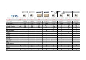 MODELS NEXYA S 18 NEXYA S 24 MIMETICO 10 MIMETICO 12 ...