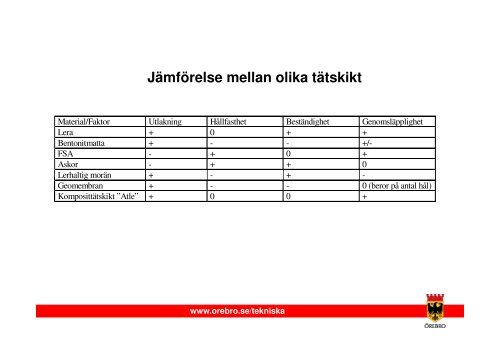 11-Orebro (M Kempi_K v d Brink_T...