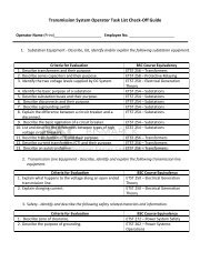 Transmission System Operator Task List Check-Off Guide