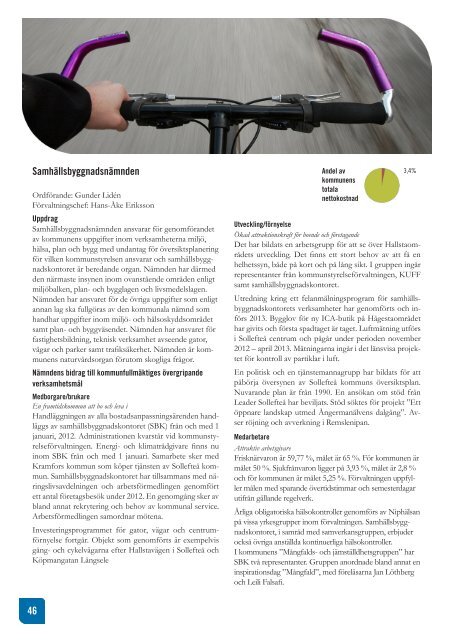 Ãrsredovisningen 2012.pdf - SollefteÃ¥ kommun