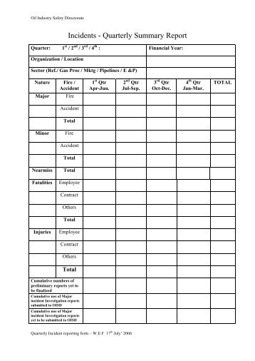 Oisd 118 Standard Pdf