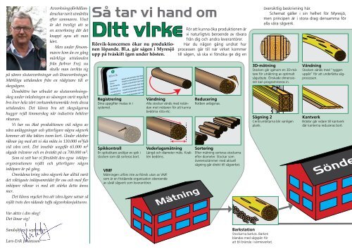 Truppförstärkningen fortsätter - Rörvik Timber