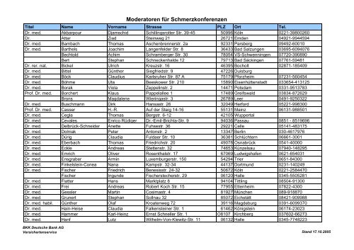 Moderatoren für Schmerzkonferenzen - BKK Deutsche Bank