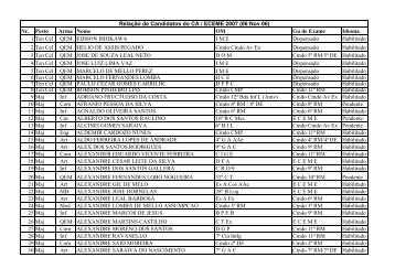 RelaÃ§Ã£o de Candidatos do CA / ECEME 2007 (06 Nov 06) Nr. Posto ...