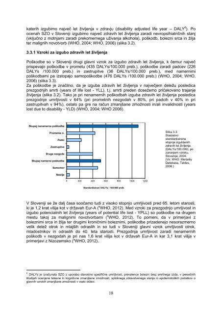 Publikacije PoÅ¡kodbe v Sloveniji - IVZ RS