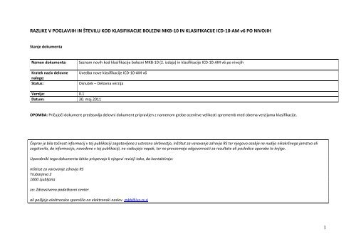 Kode icd 10 speech delay