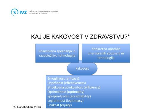 sistemi zagotavljanja kakovosti in akreditacija zdravstvene dejavnosti