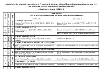 Lista Societatilor de colectare acreditate