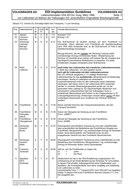 Satzbeschreibung VDA 4913, aufbereitet fÃ¼r Guidelines - barok.org