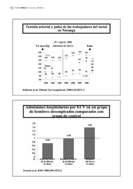 el ambiente psicosocial de trabajo y la salud - CCOO de Catalunya