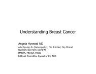 Understanding Breast Cancer by Dr. Angela ... - ISIS Holistic Clinic