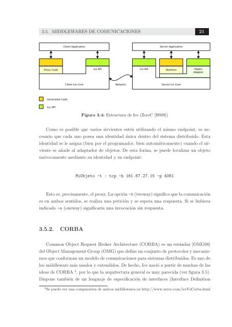 UNIVERSIDAD DE CASTILLA-LA MANCHA ... - Grupo ARCO