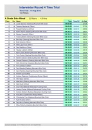 Rd 4 You Yangs TT Results