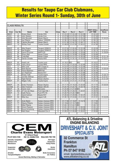 Hamilton Car Club Bulletin â July 2013