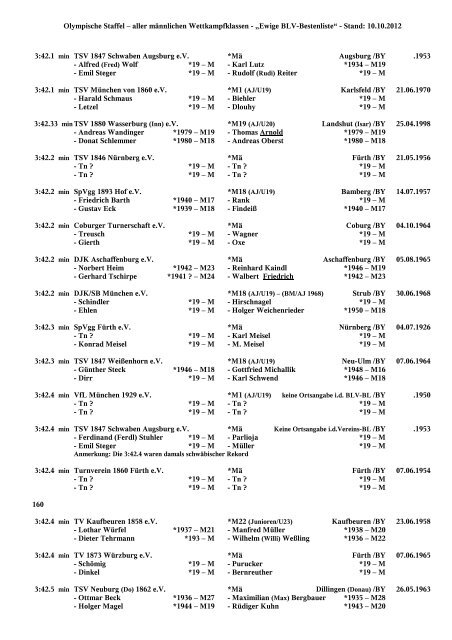 m - Bayerischer Leichtathletik-Verband e.v.