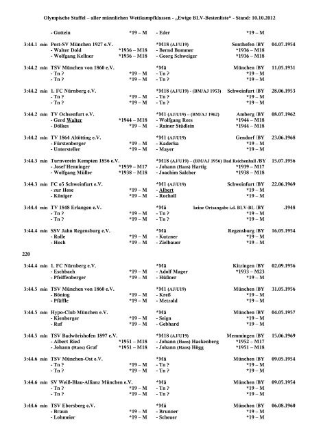 m - Bayerischer Leichtathletik-Verband e.v.