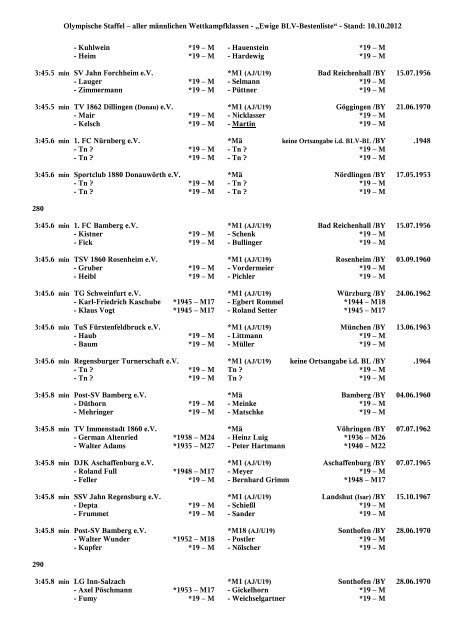 m - Bayerischer Leichtathletik-Verband e.v.