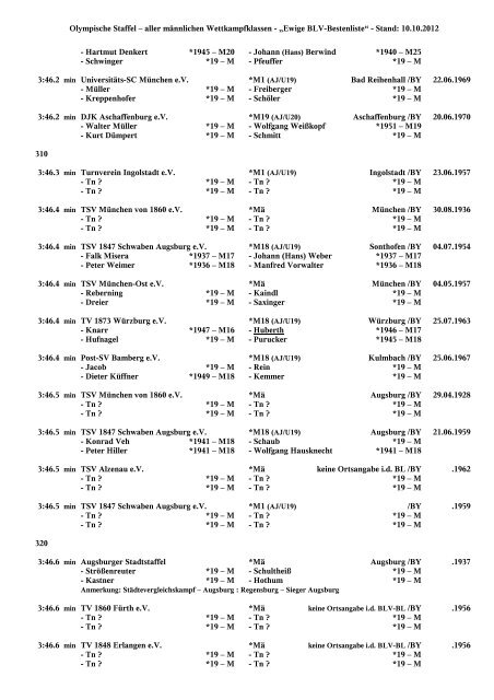 m - Bayerischer Leichtathletik-Verband e.v.