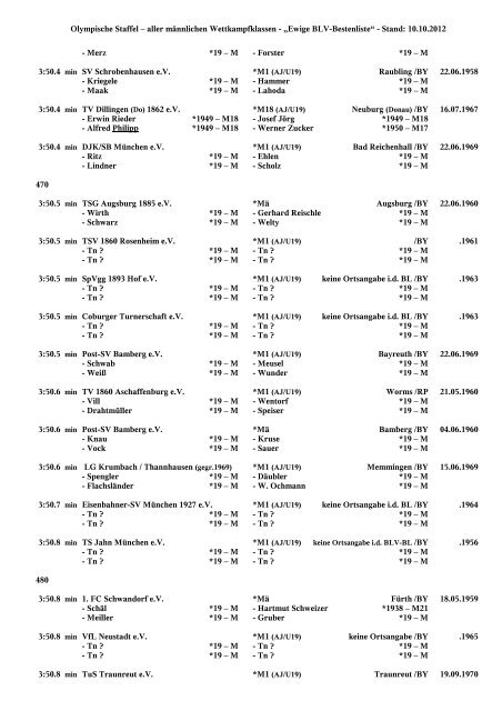 m - Bayerischer Leichtathletik-Verband e.v.