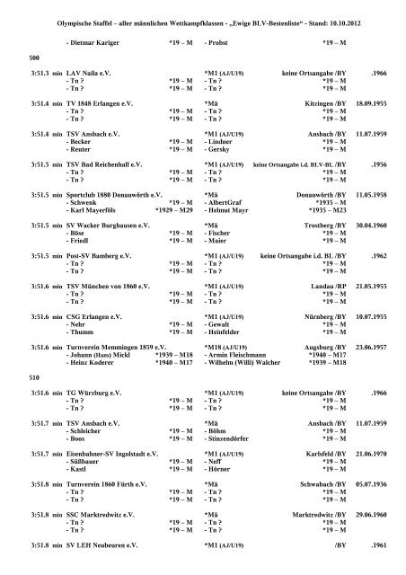 m - Bayerischer Leichtathletik-Verband e.v.