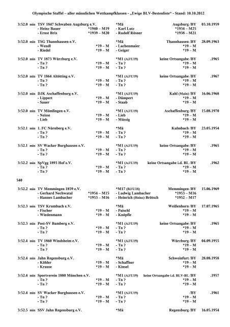 m - Bayerischer Leichtathletik-Verband e.v.