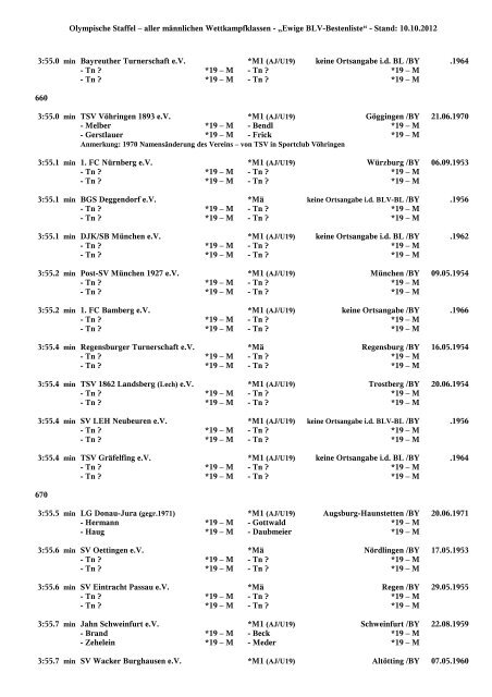 m - Bayerischer Leichtathletik-Verband e.v.