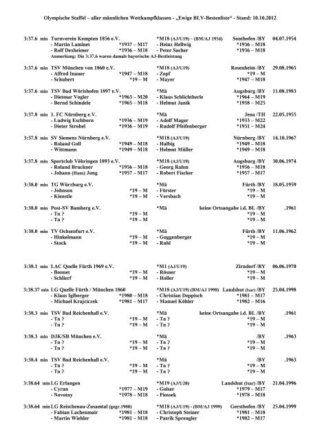 m - Bayerischer Leichtathletik-Verband e.v.