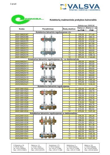 Kolektorių mažmeninės prekybos kainoraštis - Valsva