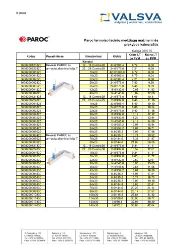 Paroc termoizoliacinių medžiagų mažmeninės prekybos ... - Valsva