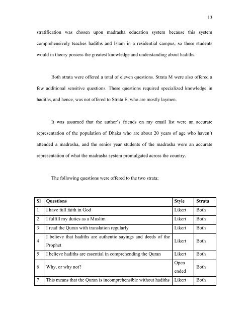 Research Paper Analysis of Credibility of Hadiths and Its Influence ...