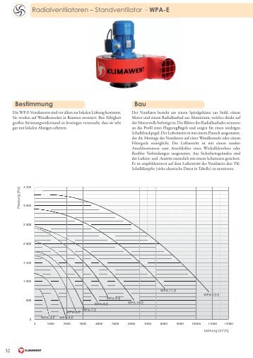 Bestimmung Bau Radialventilatoren â Standventilator - WPA-E