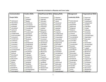 Keywords to Include in a Resume and Cover Letter Communication ...
