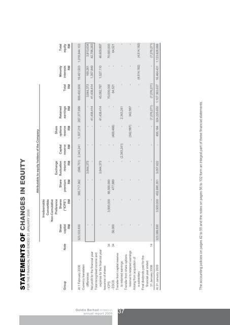 Goldis Berhad Annual Report 2009