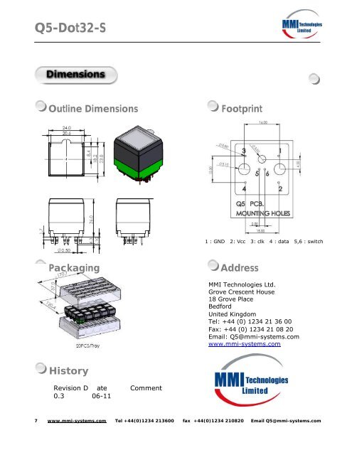 Q5-Dot32-S - RJS Electronics Ltd