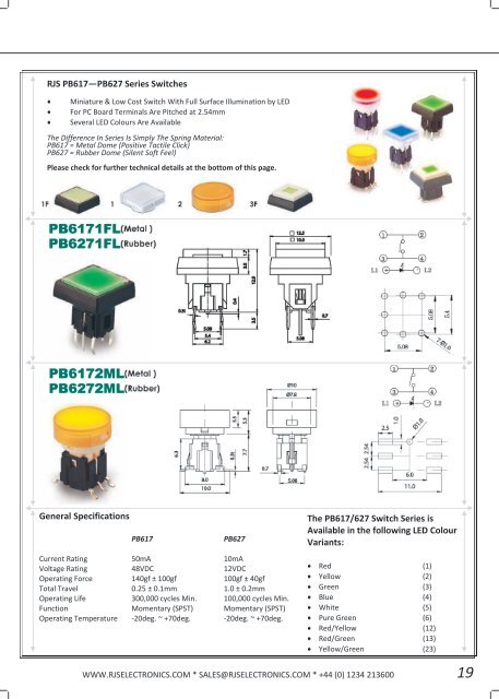 RJS Electronics Limited 2 - RJS ELECTRONICS LTD