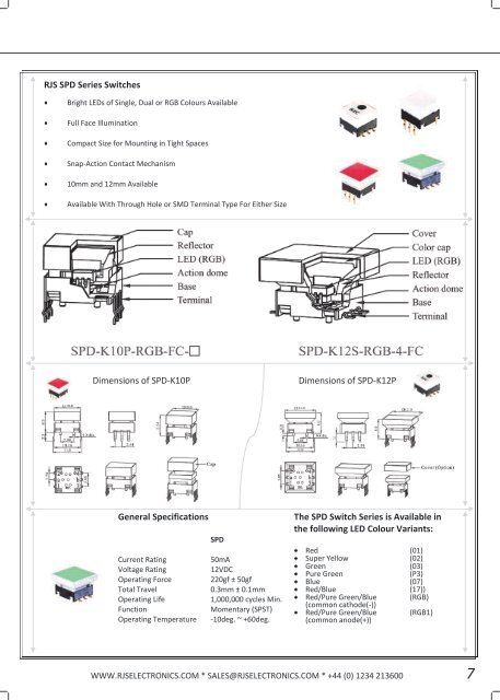 RJS Electronics Limited 2 - RJS ELECTRONICS LTD