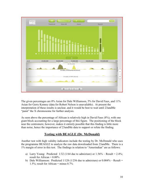 Identification of the Ancestry of the Wives of Lt ... - Davidkfaux.org