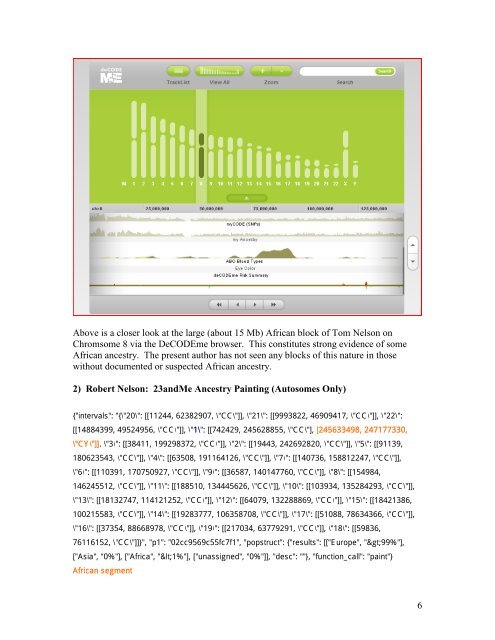 Identification of the Ancestry of the Wives of Lt ... - Davidkfaux.org