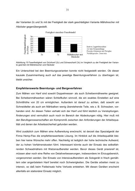 Qualität von Hanffasern auf der Basis unterschiedlicher Beerntungs