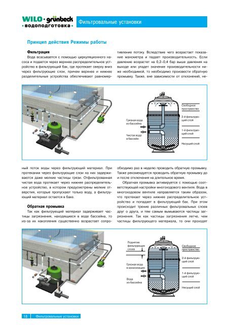 Ð ÐµÐºÐ¾Ð¼ÐµÐ½Ð´Ð°ÑÐ¸Ð¸ GRUNBECK Ð¿Ð¾ Ð¿ÑÐ¾ÐµÐºÑÐ¸ÑÐ¾Ð²Ð°Ð½Ð¸Ñ Ð±Ð°ÑÑÐµÐ½Ð¾Ð² 2002 Ð ÑÑ